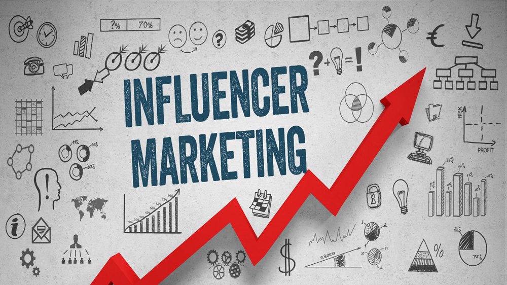 The Pros and Cons of Influencer Marketing